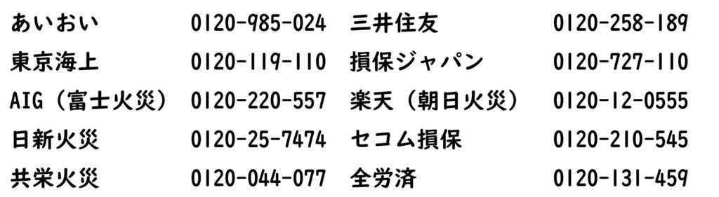 竜巻での事故受付　火災保険申請　江戸川塗装